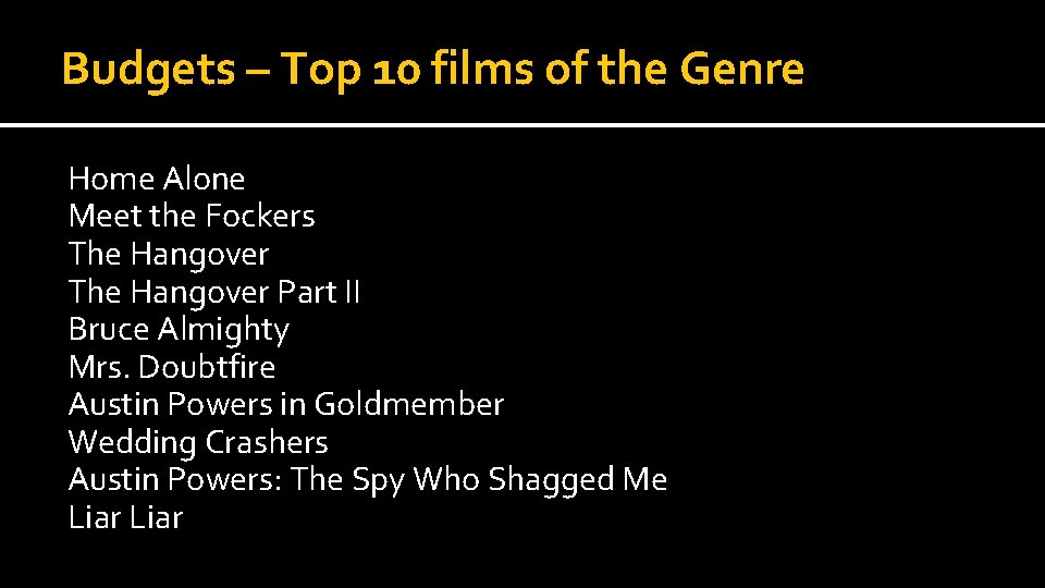 Budgets – Top 10 films of the Genre Home Alone Meet the Fockers The