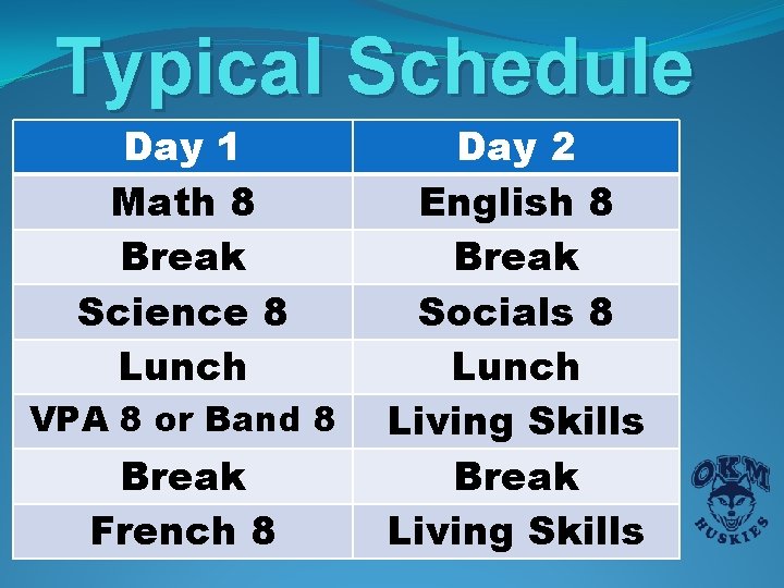 Typical Schedule Day 1 Math 8 Break Science 8 Lunch VPA 8 or Band Typical Schedule Day 1 Math 8 Break Science 8 Lunch VPA 8 or Band