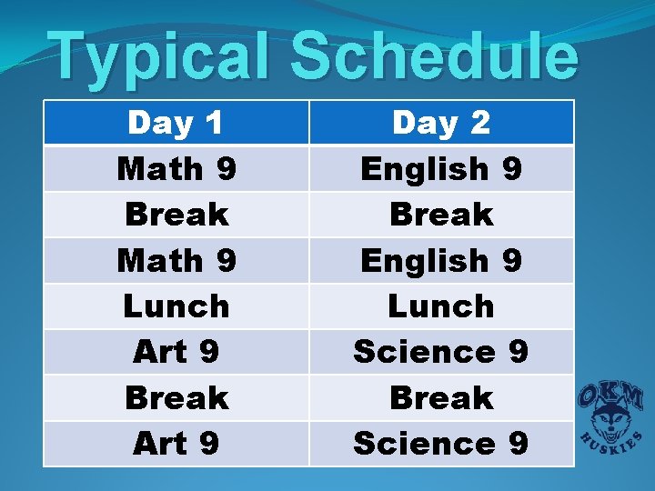 Typical Schedule Day 1 Math 9 Break Math 9 Lunch Art 9 Break Art Typical Schedule Day 1 Math 9 Break Math 9 Lunch Art 9 Break Art