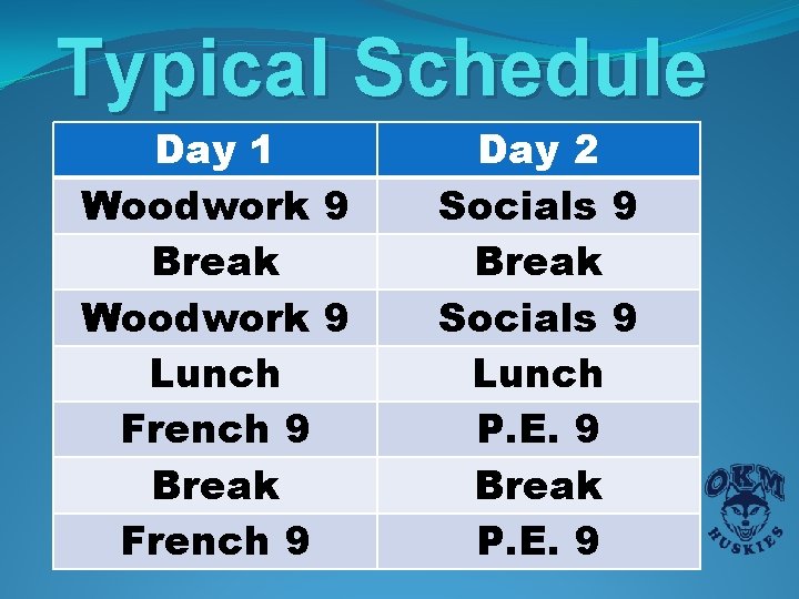 Typical Schedule Day 1 Woodwork 9 Break Woodwork 9 Lunch French 9 Break French Typical Schedule Day 1 Woodwork 9 Break Woodwork 9 Lunch French 9 Break French