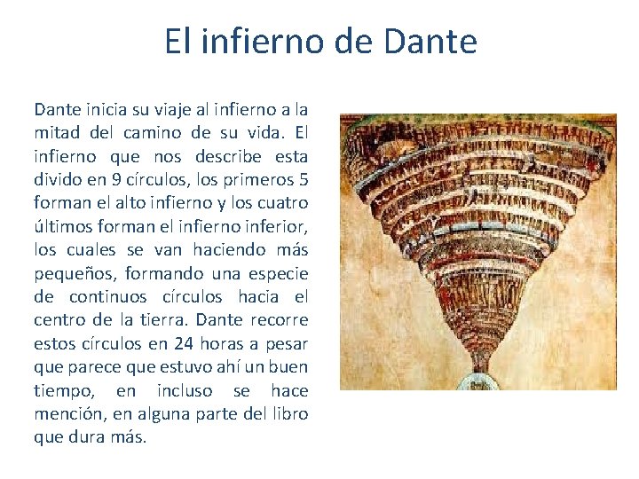 El infierno de Dante inicia su viaje al infierno a la mitad del camino