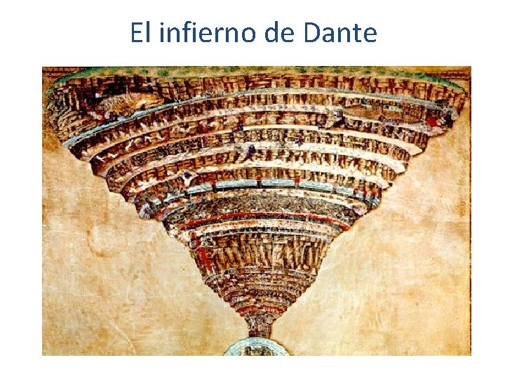 El infierno de Dante 