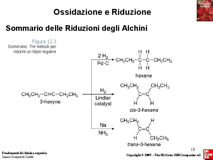 Ossidazione e Riduzione Sommario delle Riduzioni degli Alchini Figura 12. 3 Sommario: Tre metodi