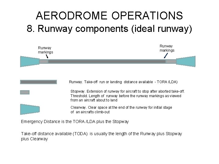 AERODROME OPERATIONS 8. Runway components (ideal runway) Runway markings Runway. Take-off run or landing