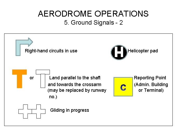 AERODROME OPERATIONS 5. Ground Signals - 2 Right-hand circuits in use or Land parallel