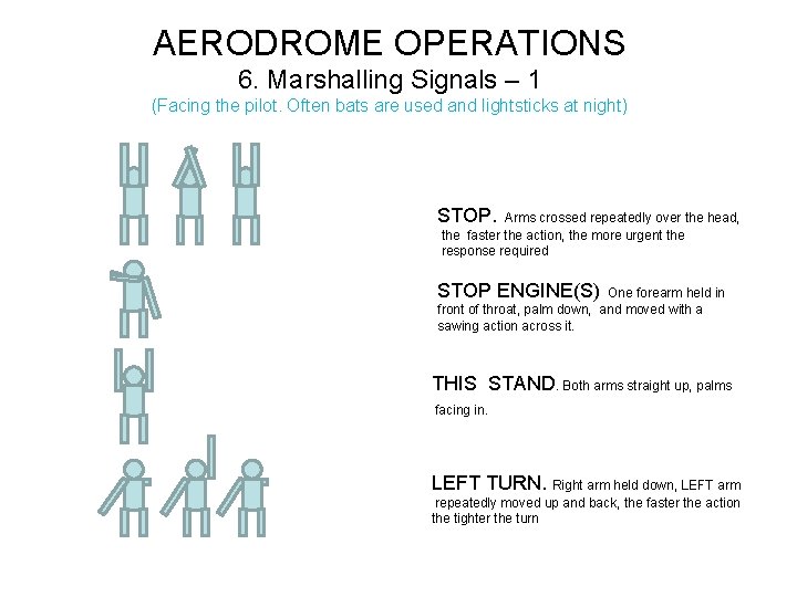 AERODROME OPERATIONS 6. Marshalling Signals – 1 (Facing the pilot. Often bats are used