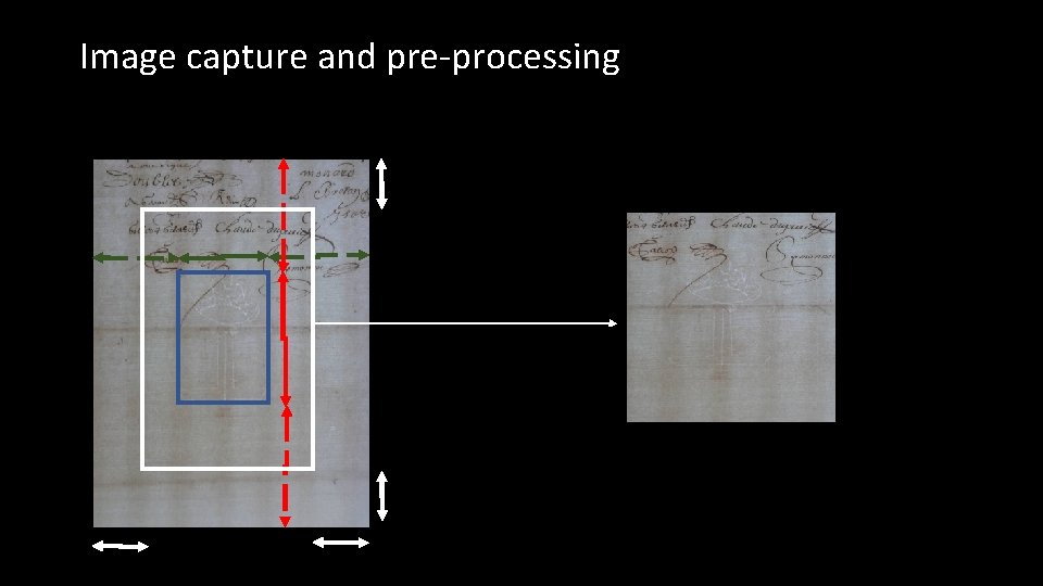 Image capture and pre-processing 1/6 1/6 300 x 300 pixels 