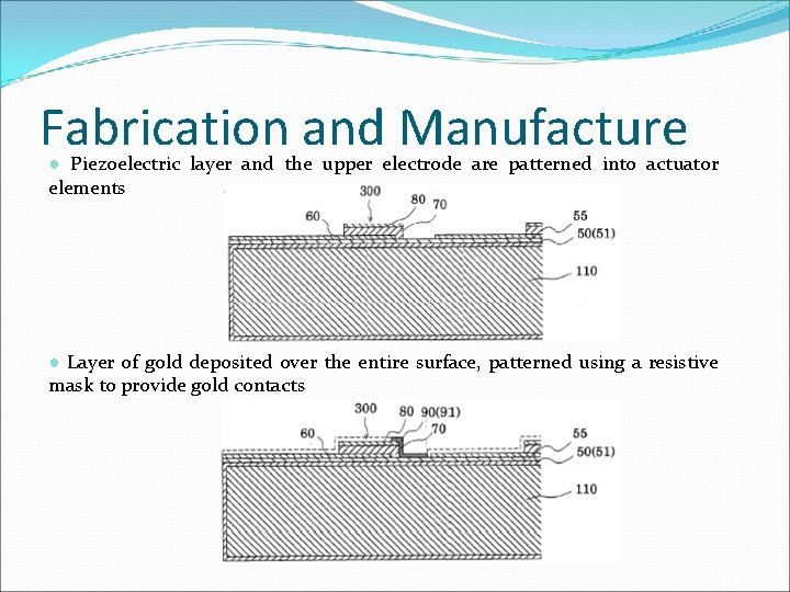 Fabrication and Manufacture ● Piezoelectric layer and the upper electrode are patterned into actuator Fabrication and Manufacture ● Piezoelectric layer and the upper electrode are patterned into actuator