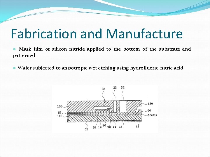 Fabrication and Manufacture ● Mask film of silicon nitride applied to the bottom of Fabrication and Manufacture ● Mask film of silicon nitride applied to the bottom of