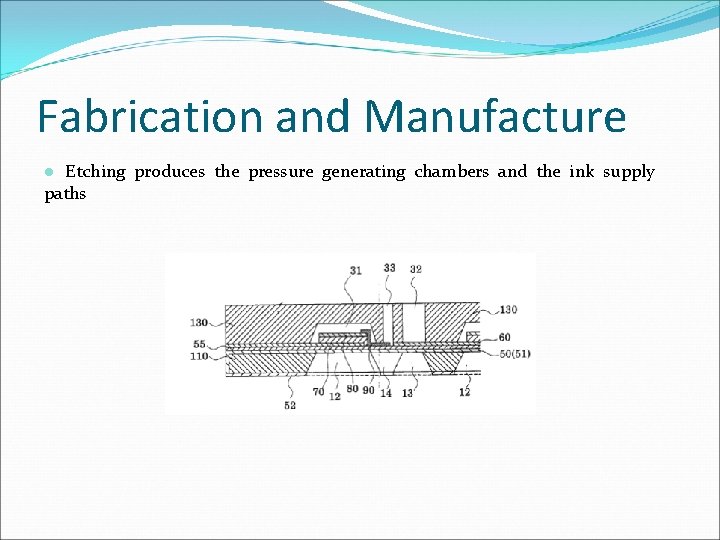 Fabrication and Manufacture ● Etching produces the pressure generating chambers and the ink supply Fabrication and Manufacture ● Etching produces the pressure generating chambers and the ink supply