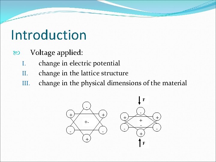 Introduction Voltage applied: I. III. change in electric potential change in the lattice structure Introduction Voltage applied: I. III. change in electric potential change in the lattice structure
