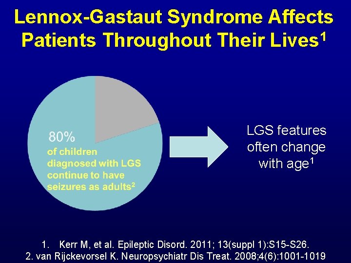 Lennox-Gastaut Syndrome Affects Patients Throughout Their Lives 1 LGS features often change with age