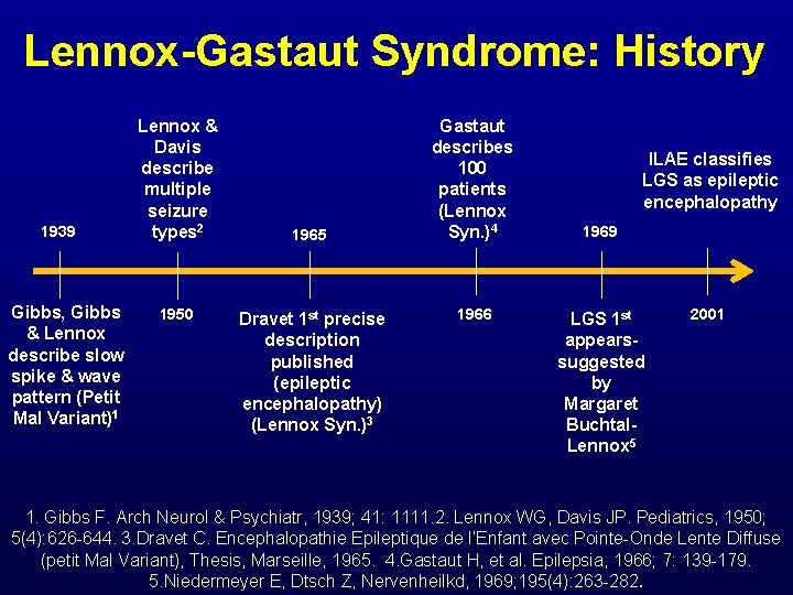 Lennox-Gastaut Syndrome: History 1939 Gibbs, Gibbs & Lennox describe slow spike & wave pattern