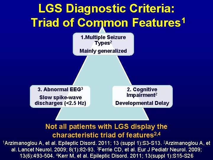 LGS Diagnostic Criteria: Triad of Common Features 1 1. Multiple Seizure Types 2 Mainly