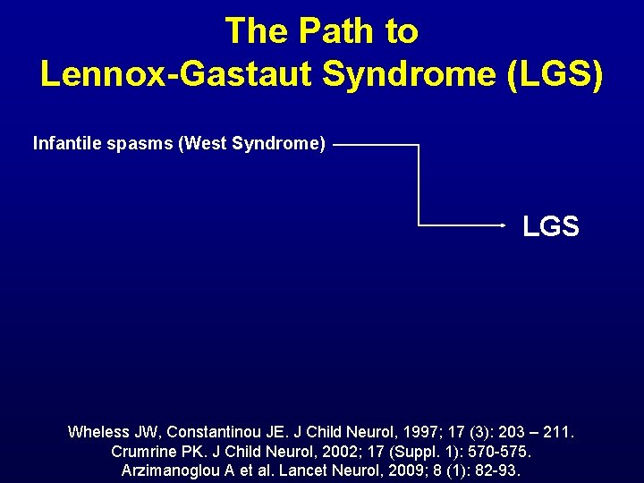 The Path to Lennox-Gastaut Syndrome (LGS) Infantile spasms (West Syndrome) LGS Wheless JW, Constantinou