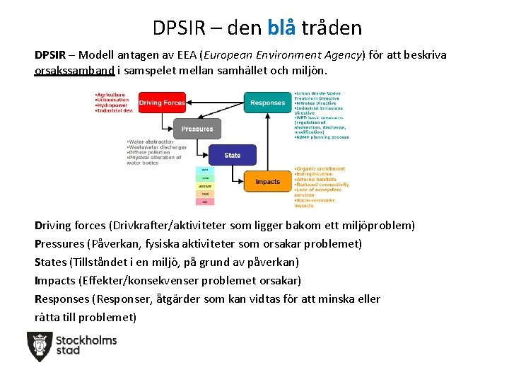 DPSIR – den blå tråden DPSIR – Modell antagen av EEA (European Environment Agency)