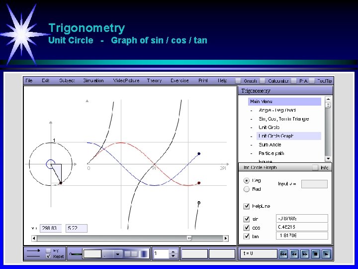 Trigonometry Unit Circle - Graph of sin / cos / tan 