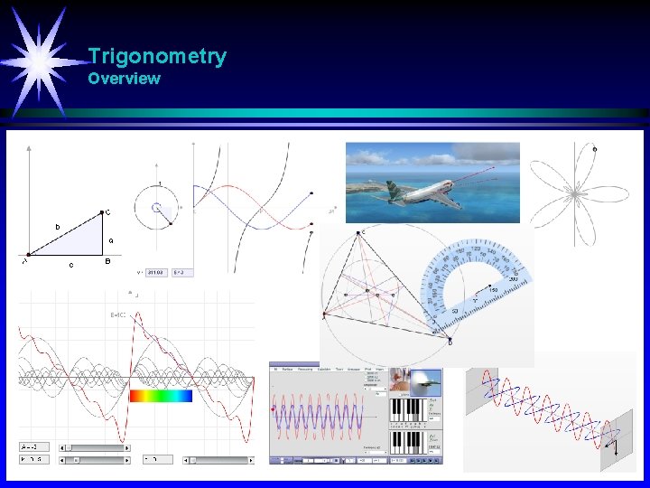 Trigonometry Overview 