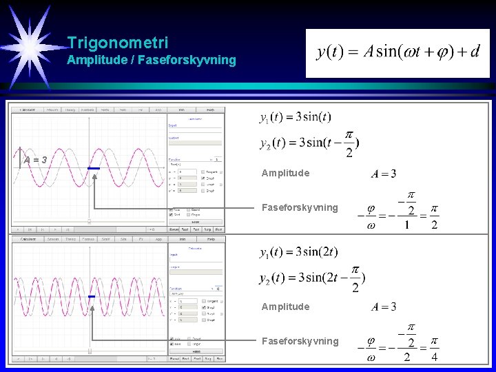 Trigonometri Amplitude / Faseforskyvning A=3 Amplitude Faseforskyvning 