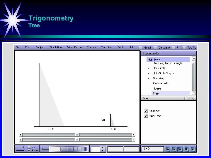 Trigonometry Tree 