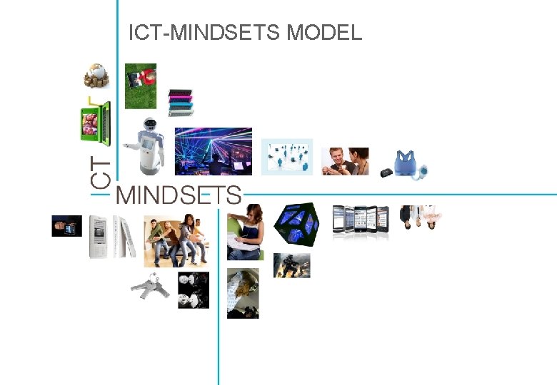 ICT-MINDSETS MODEL 