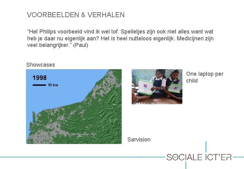 VOORBEELDEN & VERHALEN “Het Philips voorbeeld vind ik wel tof. Spelletjes zijn ook niet