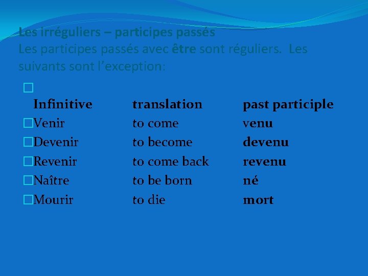 Les irréguliers – participes passés Les participes passés avec être sont réguliers. Les suivants