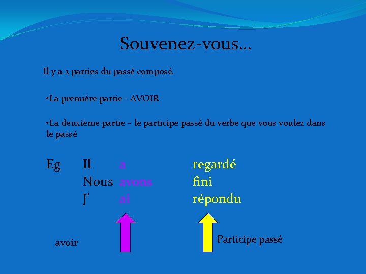 Souvenez-vous… Il y a 2 parties du passé composé. • La première partie -