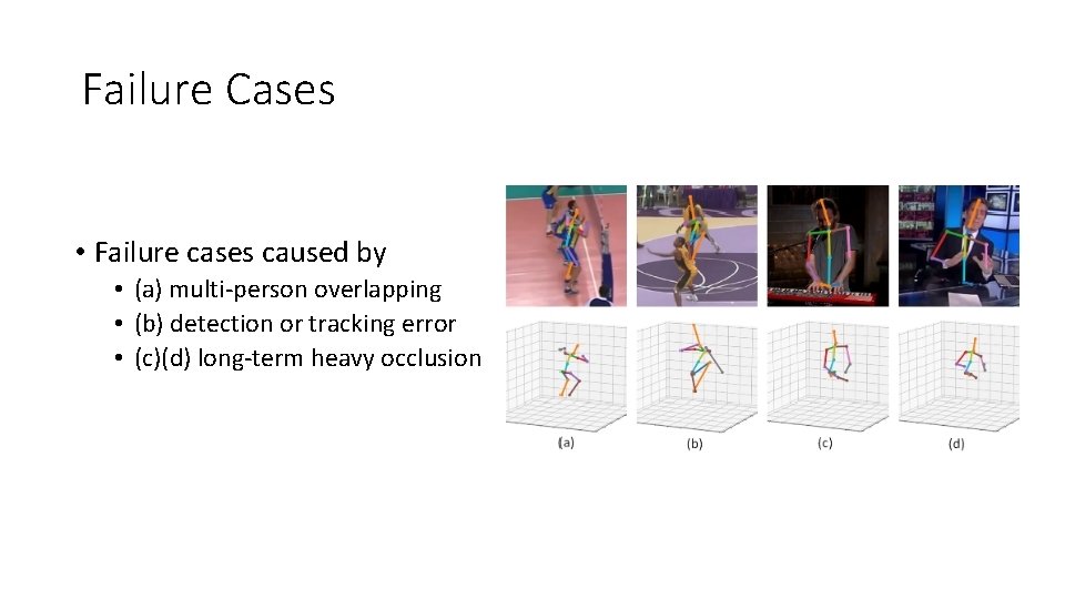 Failure Cases • Failure cases caused by • (a) multi-person overlapping • (b) detection