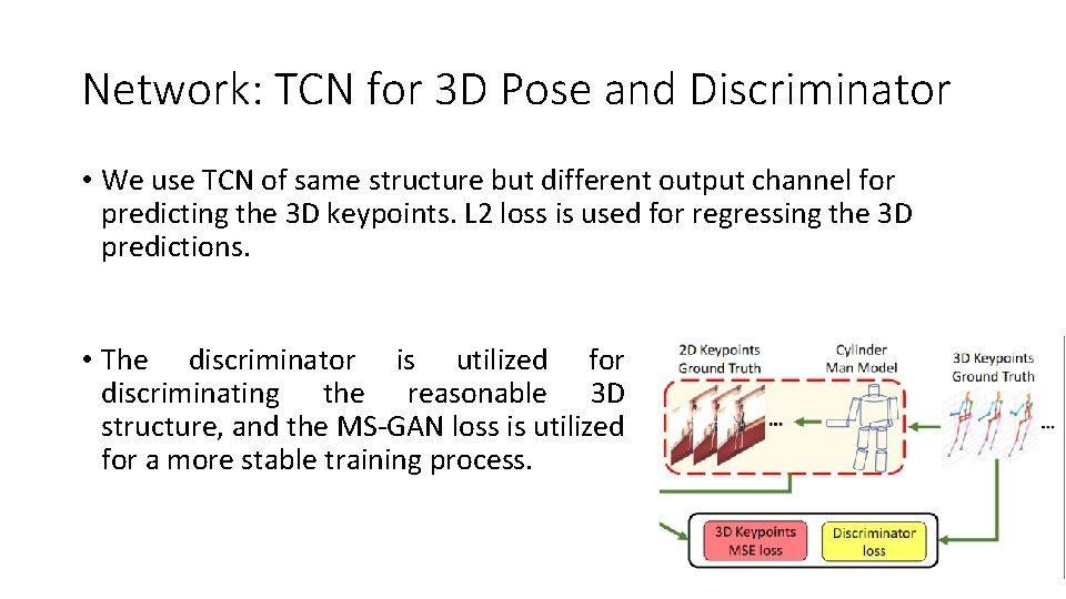 Network: TCN for 3 D Pose and Discriminator • We use TCN of same