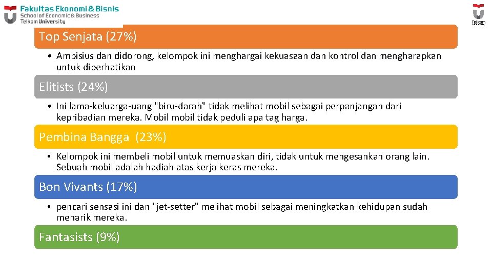 Top Senjata (27%) • Ambisius dan didorong, kelompok ini menghargai kekuasaan dan kontrol dan Top Senjata (27%) • Ambisius dan didorong, kelompok ini menghargai kekuasaan dan kontrol dan