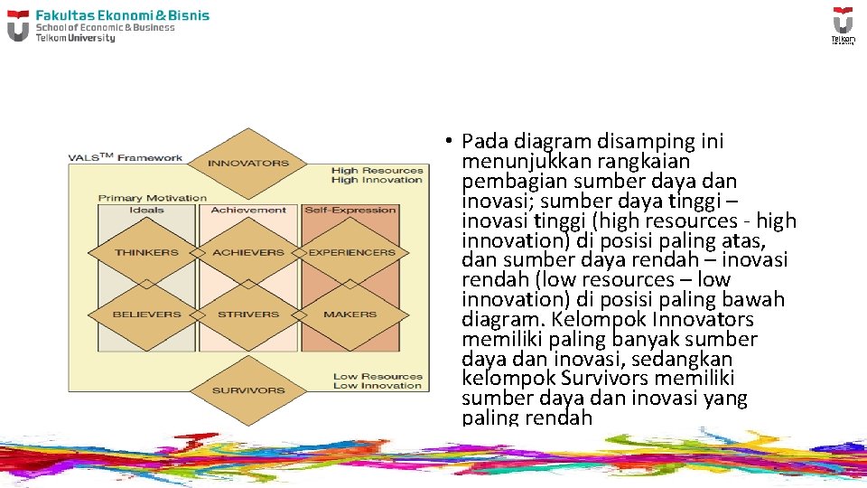 • Pada diagram disamping ini menunjukkan rangkaian pembagian sumber daya dan inovasi; sumber • Pada diagram disamping ini menunjukkan rangkaian pembagian sumber daya dan inovasi; sumber