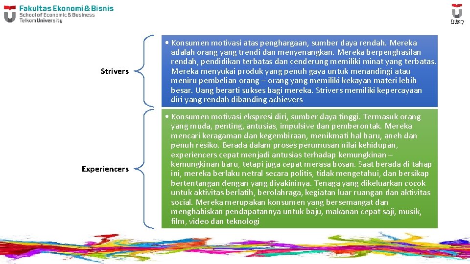 Strivers Experiencers • Konsumen motivasi atas penghargaan, sumber daya rendah. Mereka adalah orang yang