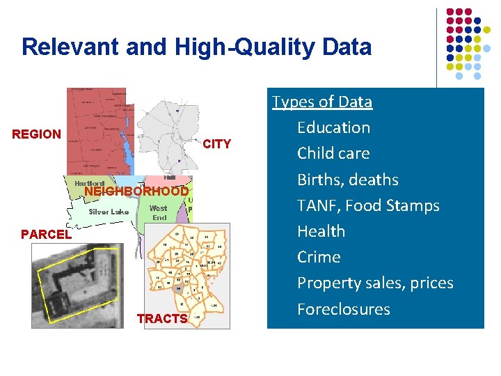 Relevant and High-Quality Data REGION CITY NEIGHBORHOOD PARCEL TRACTS Types of Data Education Child