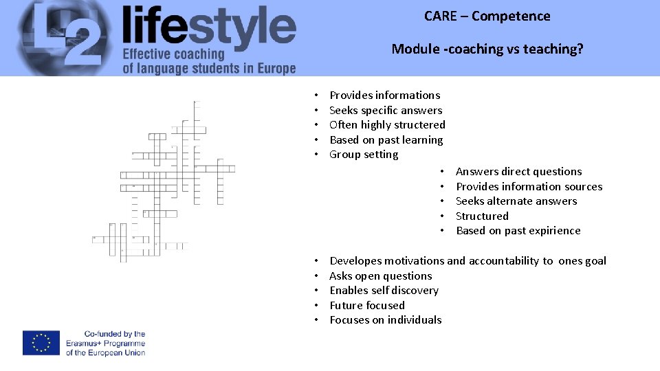 CARE – Competence Module -coaching vs teaching? Module • • • Provides informations Seeks