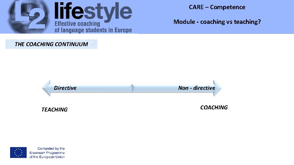 CARE – Competence Module - coaching vs teaching? Module THE COACHING CONTINUUM Directive TEACHING