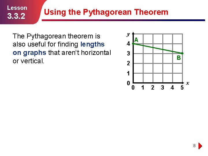 Lesson 3. 3. 2 Using the Pythagorean Theorem The Pythagorean theorem is also useful