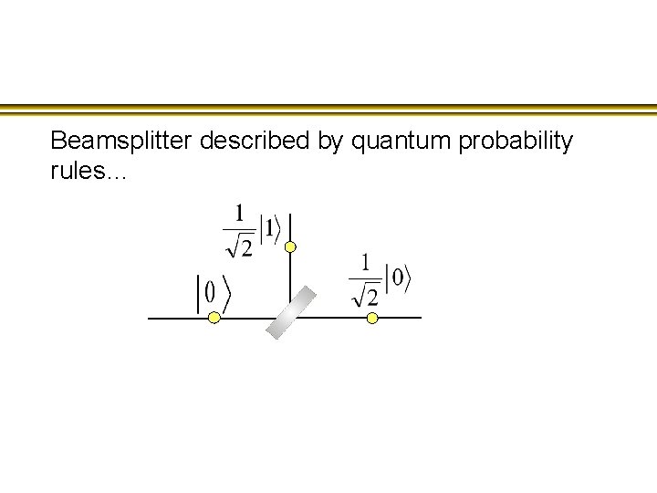 Beamsplitter described by quantum probability rules… 