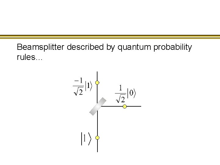 Beamsplitter described by quantum probability rules… 