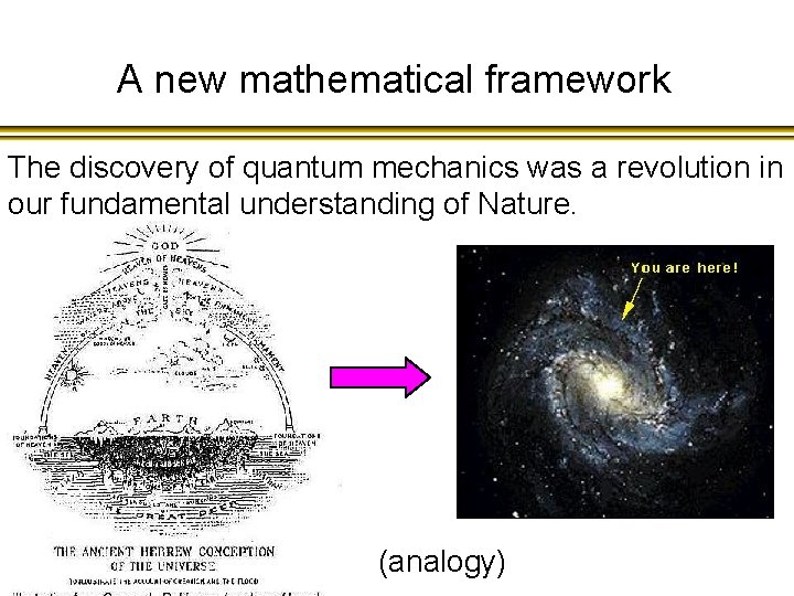A new mathematical framework The discovery of quantum mechanics was a revolution in our
