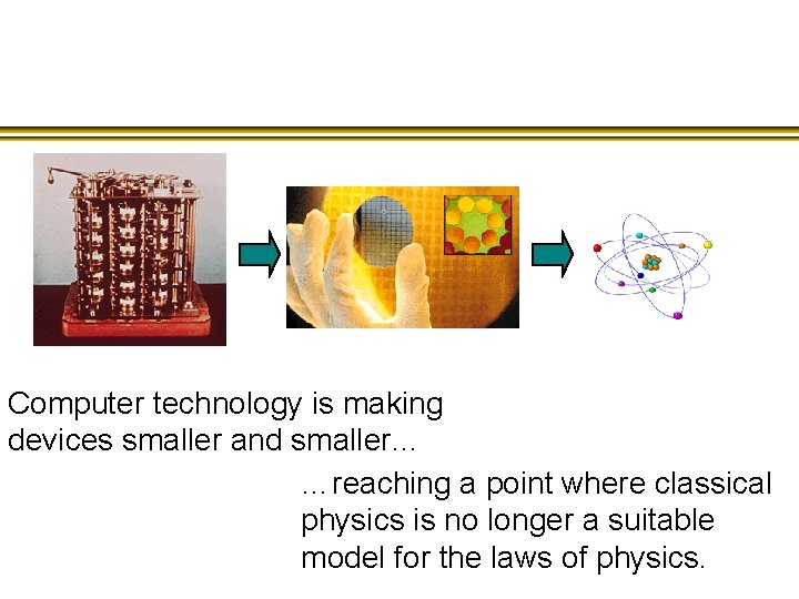 Computer technology is making devices smaller and smaller… …reaching a point where classical physics