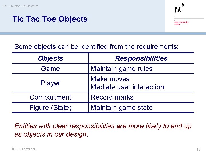P 2 — Iterative Development Tic Tac Toe Objects Some objects can be identified