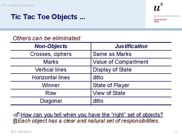 P 2 — Iterative Development Tic Tac Toe Objects. . . Others can be