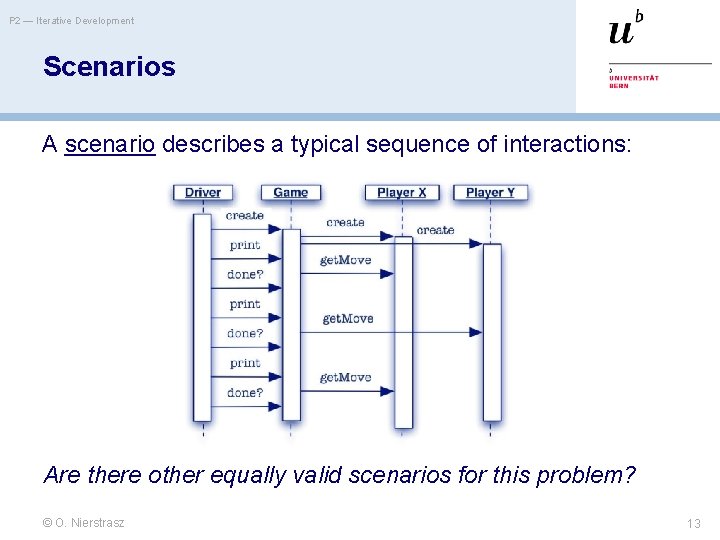 P 2 — Iterative Development Scenarios A scenario describes a typical sequence of interactions: