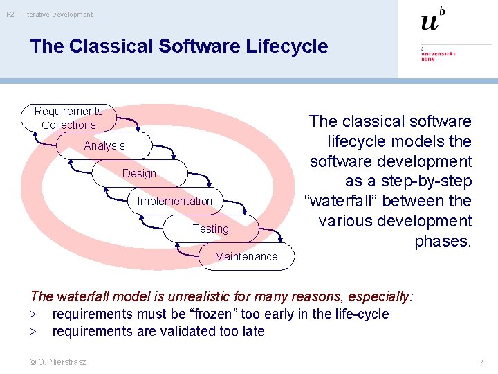 P 2 — Iterative Development The Classical Software Lifecycle Requirements Collections Analysis Design Implementation