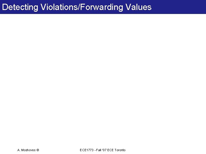 Detecting Violations/Forwarding Values A. Moshovos © ECE 1773 - Fall ‘ 07 ECE Toronto Detecting Violations/Forwarding Values A. Moshovos © ECE 1773 - Fall ‘ 07 ECE Toronto