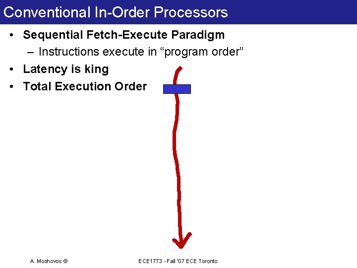 Conventional In-Order Processors • Sequential Fetch-Execute Paradigm – Instructions execute in “program order” • Conventional In-Order Processors • Sequential Fetch-Execute Paradigm – Instructions execute in “program order” •