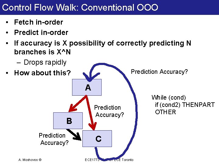 Control Flow Walk: Conventional OOO • Fetch in-order • Predict in-order • If accuracy Control Flow Walk: Conventional OOO • Fetch in-order • Predict in-order • If accuracy