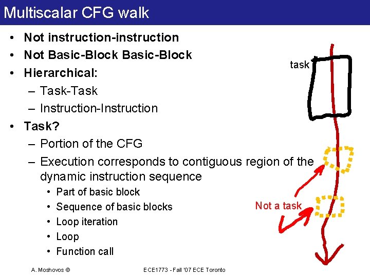 Multiscalar CFG walk • Not instruction-instruction • Not Basic-Block task • Hierarchical: – Task-Task Multiscalar CFG walk • Not instruction-instruction • Not Basic-Block task • Hierarchical: – Task-Task