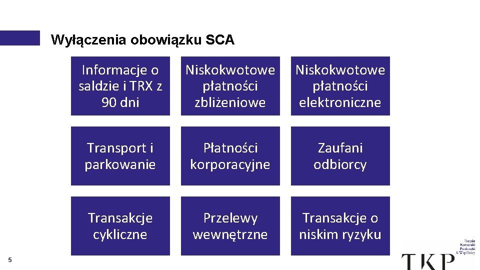 Wyłączenia obowiązku SCA 5 Informacje o saldzie i TRX z 90 dni Niskokwotowe płatności